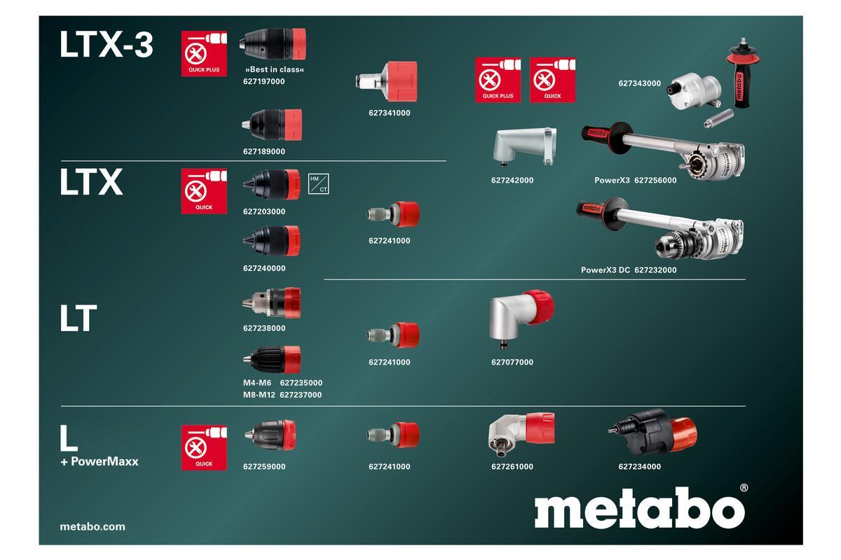 Аккумуляторная дрель-шуруповерт Metabo BS 18 LTX-3 BL Q I metaBOX 145 L (603184660)