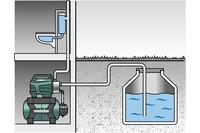 Насосная станция Metabo HWW 3500/25 Inox Картонная коробка (600969000)