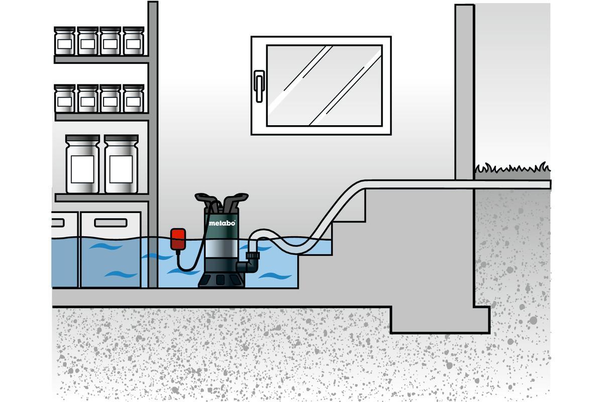Погружной насос для грязной воды Metabo PS 7500 S Set Картонная коробка (690864000)