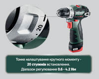 Аккумуляторная дрель-шуруповерт Metabo PowerMaxx BS BL Пластиковый кофр (601721500)